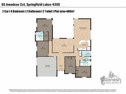 SOLD off the Market  Open Homes